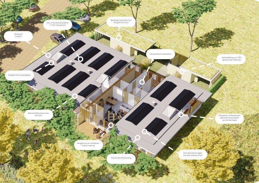 Circulaire Doeners – Valthermond2