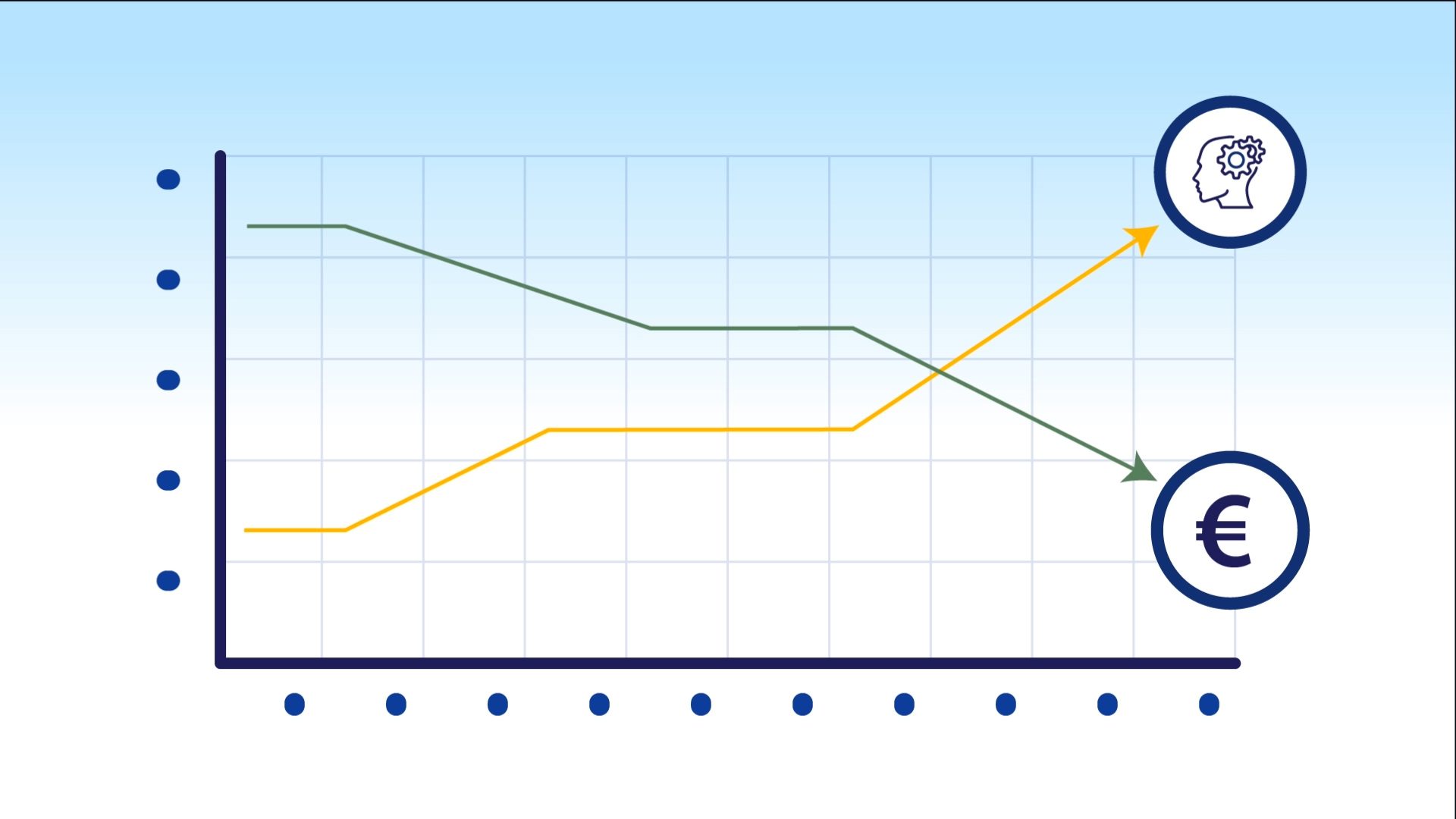 Doelstelling bouwstroom